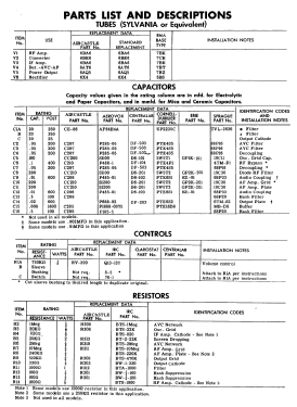 Aircastle C-300; Spiegel Inc. (ID = 2932542) Car Radio