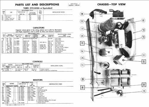 Aircastle EV760; Spiegel Inc. (ID = 400482) Radio