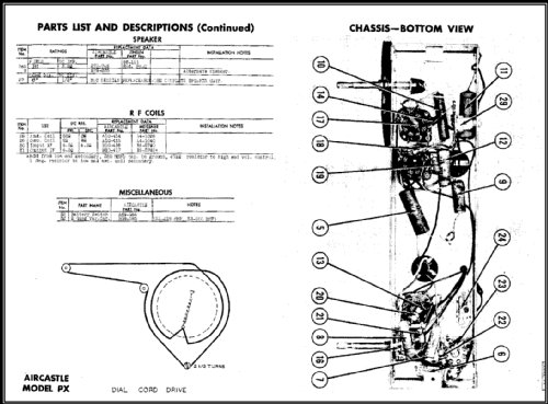 Aircastle PX ; Spiegel Inc. (ID = 481795) Radio