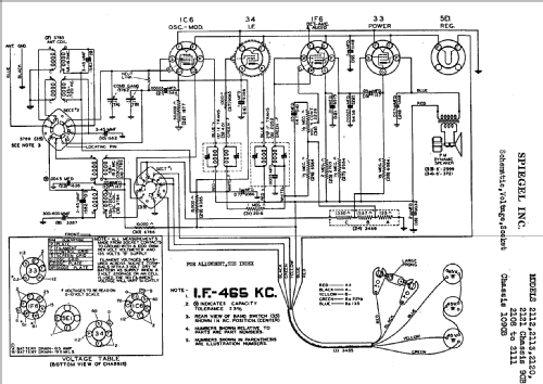 Ch= 1090B; Spiegel Inc. (ID = 538846) Radio