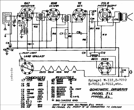 Ch= 5L; Spiegel Inc. (ID = 549376) Radio