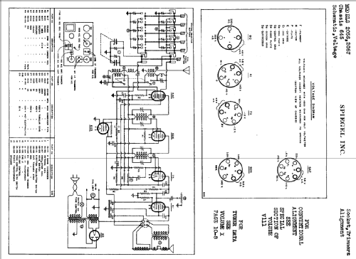 Ch= 645; Spiegel Inc. (ID = 543535) Radio