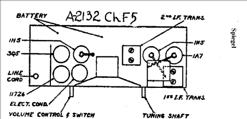 Ch= F5 ; Spiegel Inc. (ID = 562828) Radio