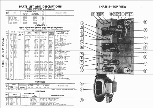 Aircastle G725 ; Spiegel Inc. (ID = 1428679) Radio