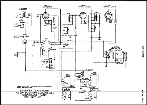 Aircastle G725 ; Spiegel Inc. (ID = 407920) Radio