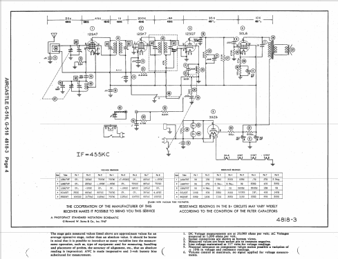 Aircastle G-516 ; Spiegel Inc. (ID = 1417095) Radio