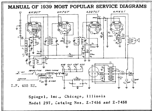 Z7458 Ch= 297; Spiegel Inc. (ID = 191055) Car Radio