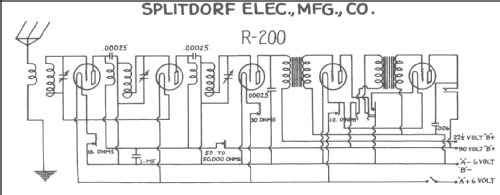 R200; Splitdorf Electrical (ID = 244742) Radio
