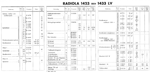 Radiola 1433LV; SR, Svenska (ID = 1623683) Radio