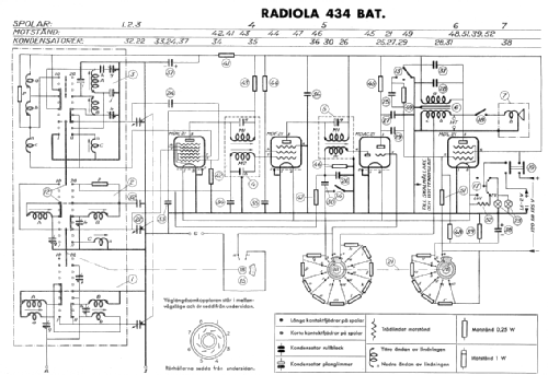 Radiola 1434 Bat; SR, Svenska (ID = 1625372) Radio