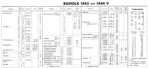 Radiola 1443 V; SR, Svenska (ID = 1625379) Radio