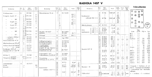 Radiola 1457 V; SR, Svenska (ID = 1642097) Radio