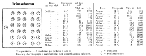 Radiola 1458 LV; SR, Svenska (ID = 1642100) Radio