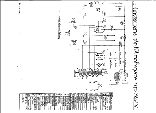 Radiola 342V; SR, Svenska (ID = 218064) Radio