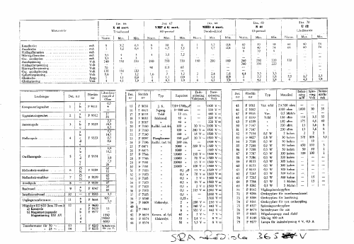 Radiola 365V; SR, Svenska (ID = 1209092) Radio