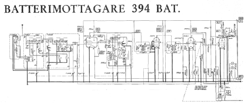 Radiola 394 BAT; SR, Svenska (ID = 1617844) Radio