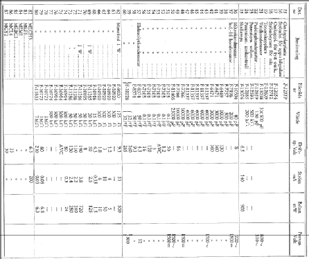 Radiola 394LV; SR, Svenska (ID = 1617857) Radio