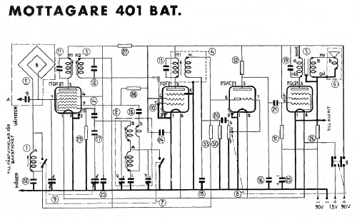Radiola 401 BAT; SR, Svenska (ID = 1618520) Radio