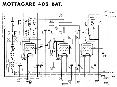 Radiola 402 BAT; SR, Svenska (ID = 1618522) Radio