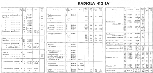 Radiola 412 LV; SR, Svenska (ID = 1621444) Radio