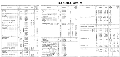 Radiola 425V; SR, Svenska (ID = 1623677) Radio