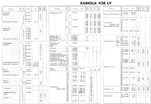 Radiola 428LV; SR, Svenska (ID = 1623679) Radio