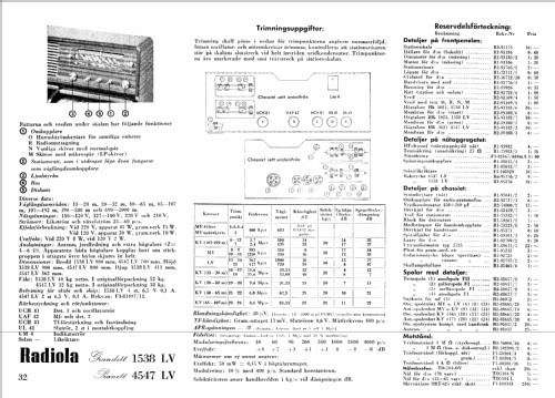 Radiola Grandett 1538LV; SR, Svenska (ID = 346003) Radio