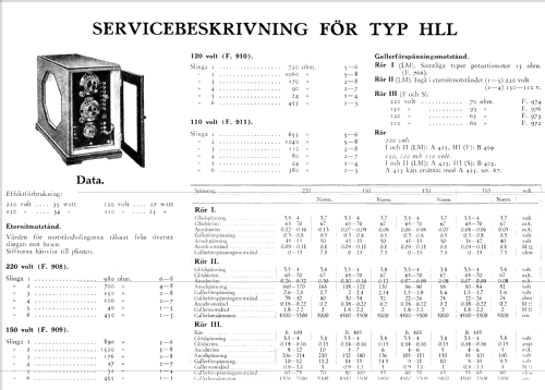 Radiola HLL150; SR, Svenska (ID = 546030) Radio