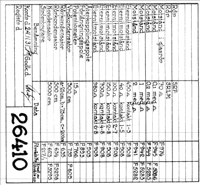 Radiola HLL 220; SR, Svenska (ID = 418131) Radio