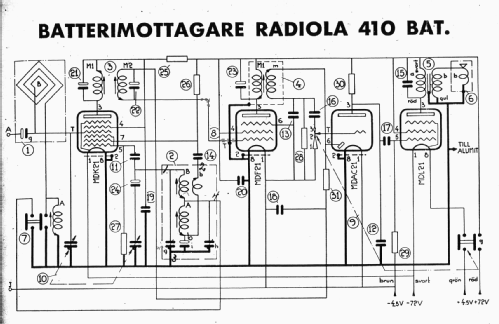 Radiola 410 Bat; SR, Svenska (ID = 40711) Radio