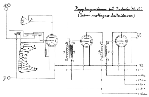 Radiola M55; SR, Svenska (ID = 2661713) Radio