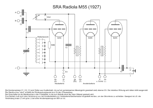 Radiola M55; SR, Svenska (ID = 334966) Radio