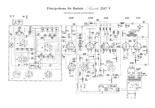 Radiola Pianett 2547V; SR, Svenska (ID = 344268) Radio