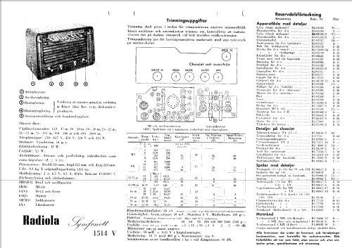 Radiola Symfonett 1514V; SR, Svenska (ID = 246999) Radio