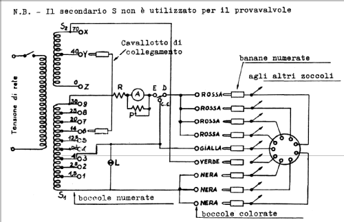 Provavalvole ad Emissione Elettra; SRE - Scuola Radio (ID = 232729) Equipment