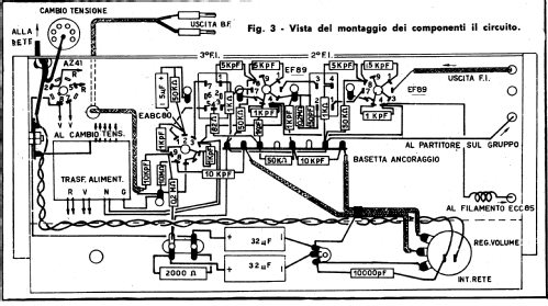 Sintonizzatore per modulazione di frequenza MF ; SRE - Scuola Radio (ID = 406414) Radio