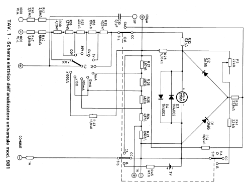 Tester 981; SRE - Scuola Radio (ID = 2282688) Equipment