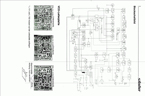 CB-Mobilfunkgerät xm 3400; Stabo; Hildesheim (ID = 1587407) CB-Funk