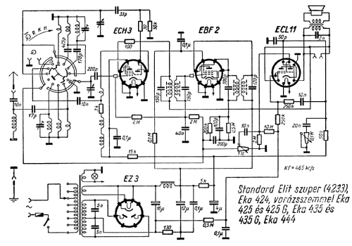 Elit szuper 4233; Standard; Budapest (ID = 262336) Radio