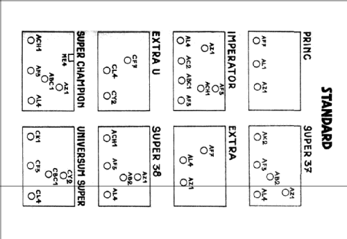 Extra U 820; Standard; Budapest (ID = 2638968) Radio