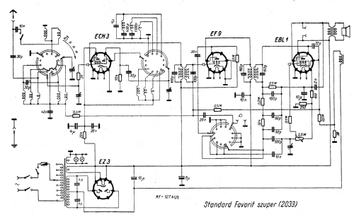 Favorit szuper 2033; Standard; Budapest (ID = 231125) Radio