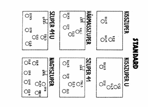 Kisszuper 3022; Standard; Budapest (ID = 2638948) Radio