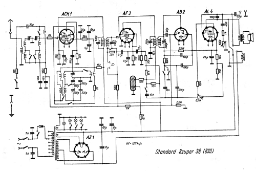 Szuper 38 833; Standard; Budapest (ID = 233719) Radio