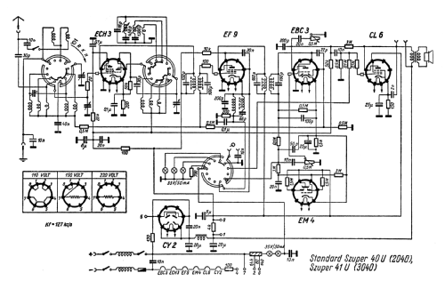 Szuper 40 U 2040; Standard; Budapest (ID = 262331) Radio