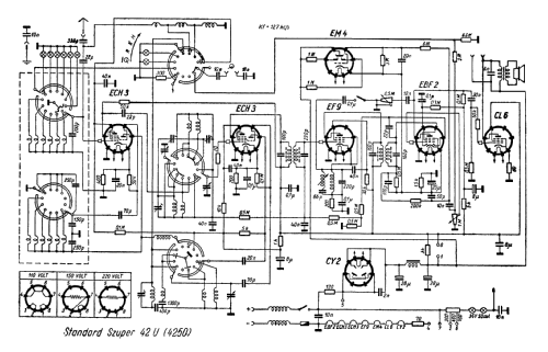 Szuper 42 U 4250; Standard; Budapest (ID = 263209) Radio