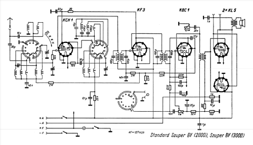 Szuper BY 2000; Standard; Budapest (ID = 262333) Radio