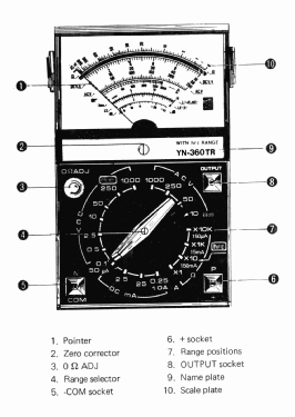 Analog Multimeter YN-360TR; Standard Electric (ID = 2896892) Equipment