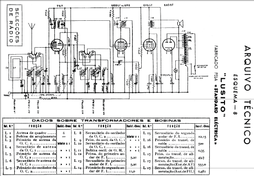 Lusito BM20T; Standard Eléctrica (ID = 298157) Radio