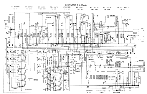 5 Band 14 Transistor SR-N515 F; Standard Radio Corp. (ID = 2562223) Radio