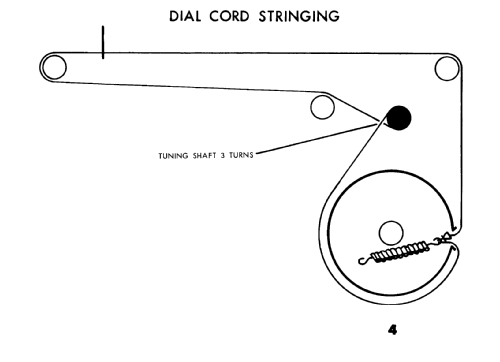 5 Band 14 Transistor SR-N515 F; Standard Radio Corp. (ID = 2562226) Radio